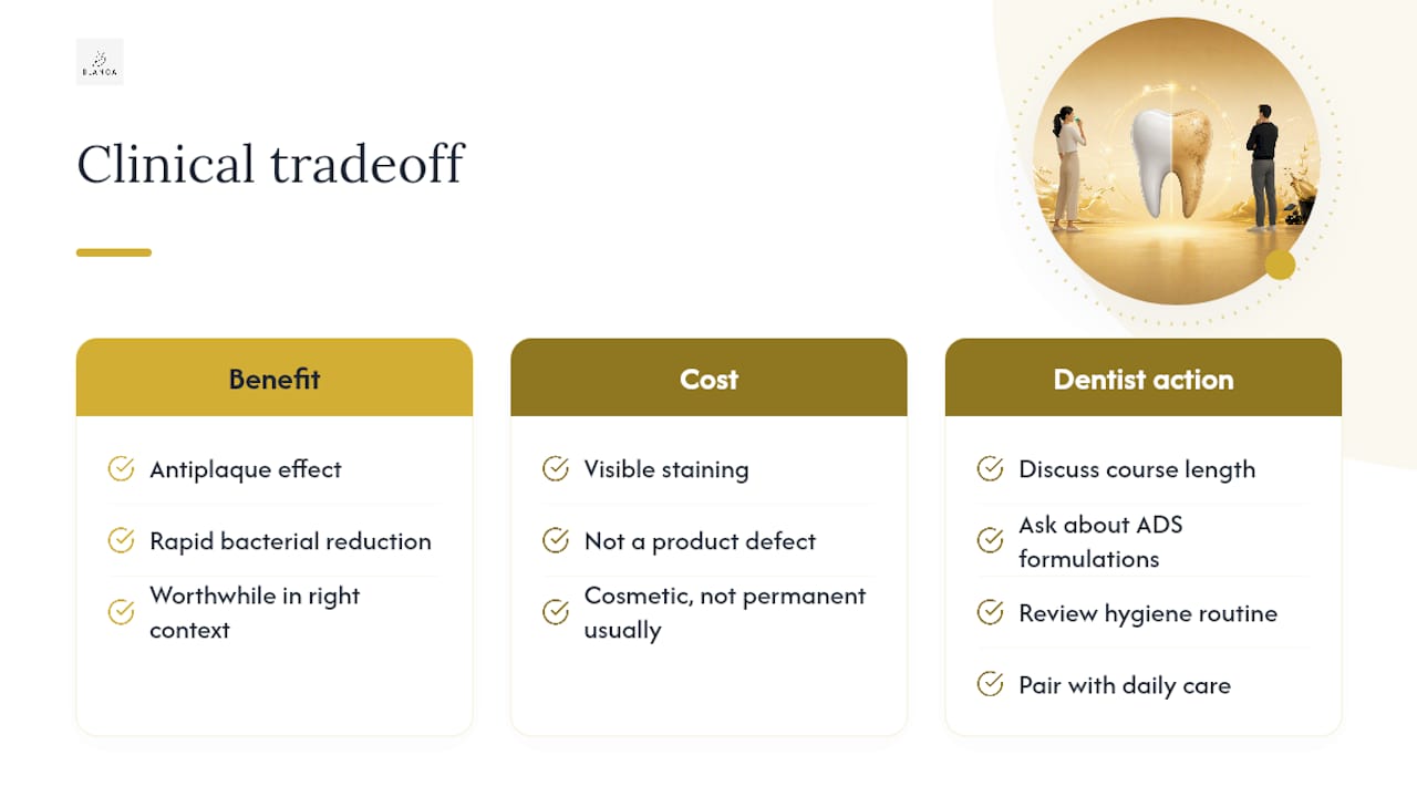 A Clinical Perspective on Mouthwash Staining — overview diagram