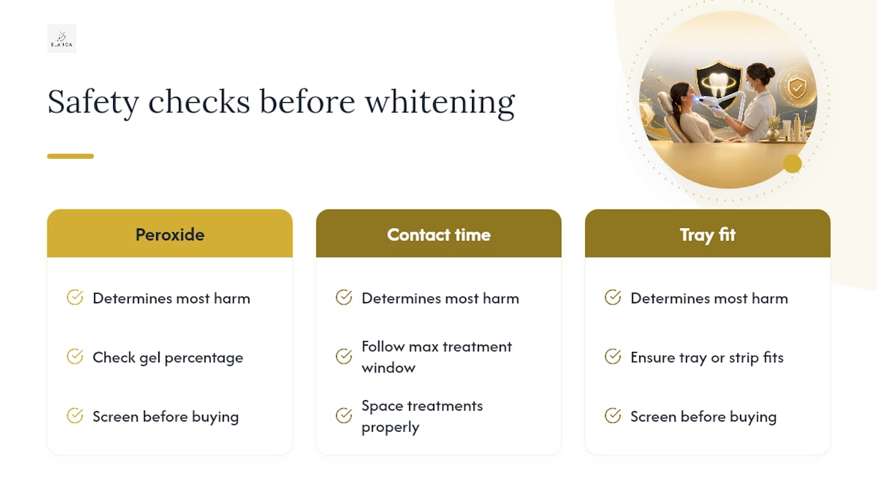 Three factors influencing whitening safety
