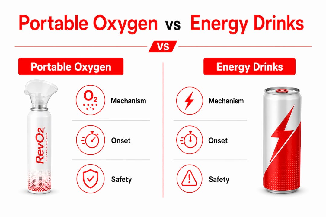 Infographic comparing portable oxygen and energy drinks side-by-side