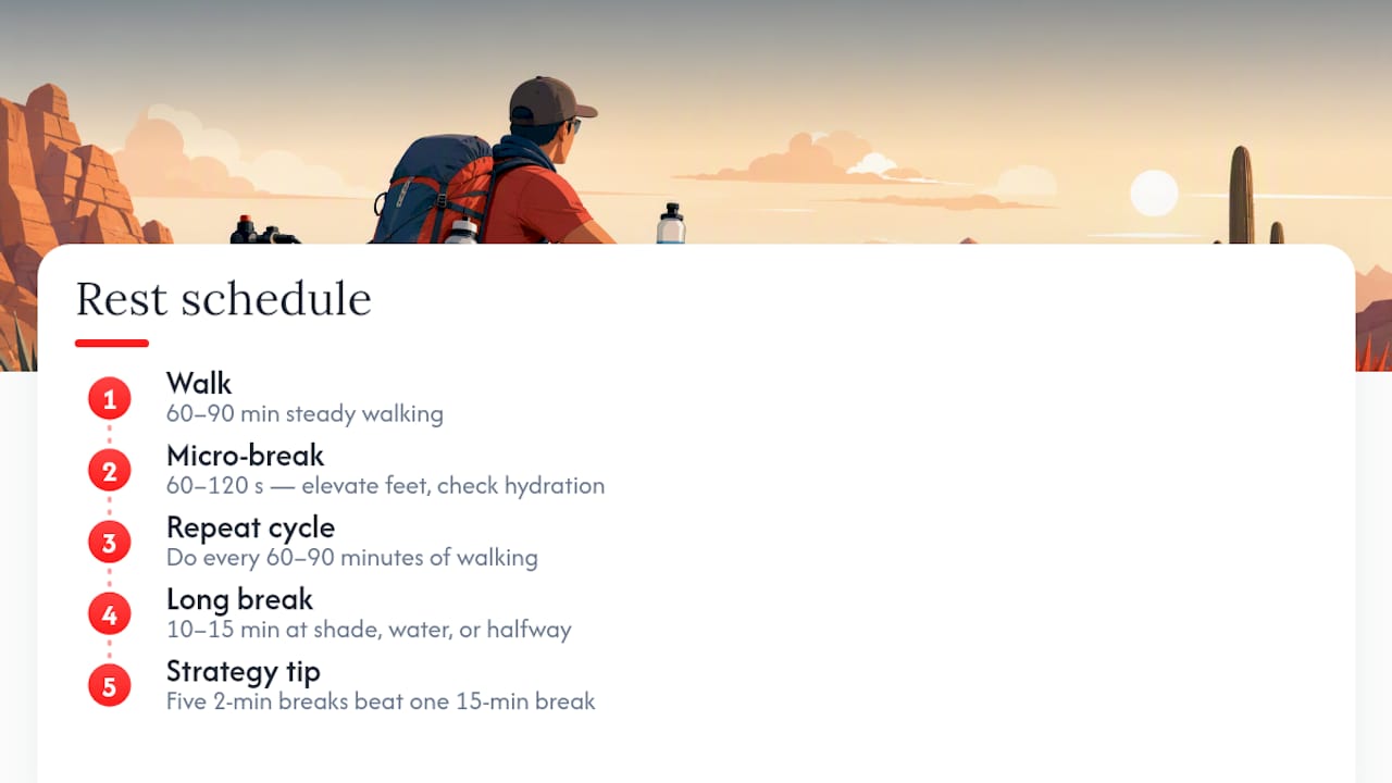 Desert hiking rest and recovery schedule