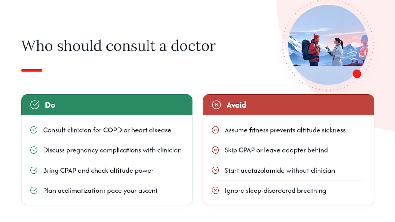 Who Should Talk to a Doctor Before High Altitude Travel — overview diagram