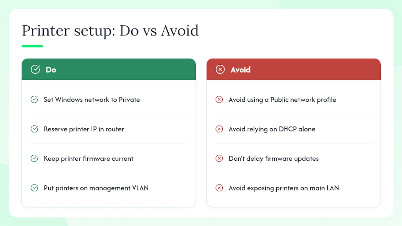 What the field actually teaches you about printer setup — overview diagram