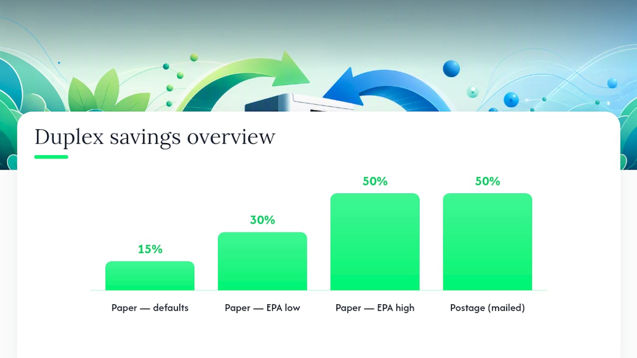 Graph of duplex printing savings by category