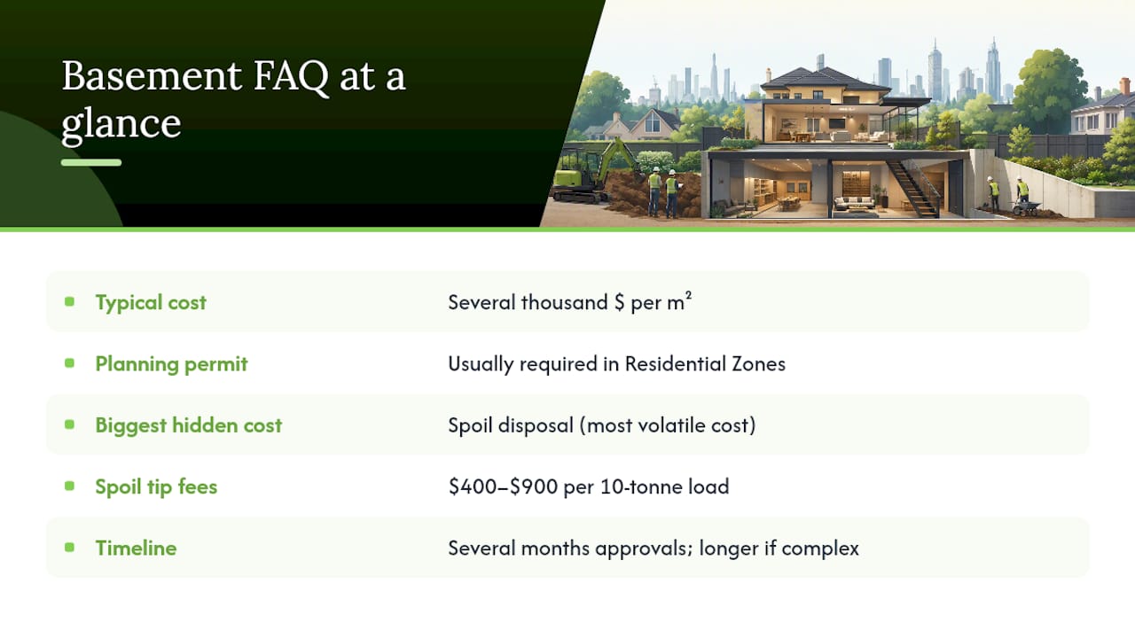 Frequently asked questions — overview diagram