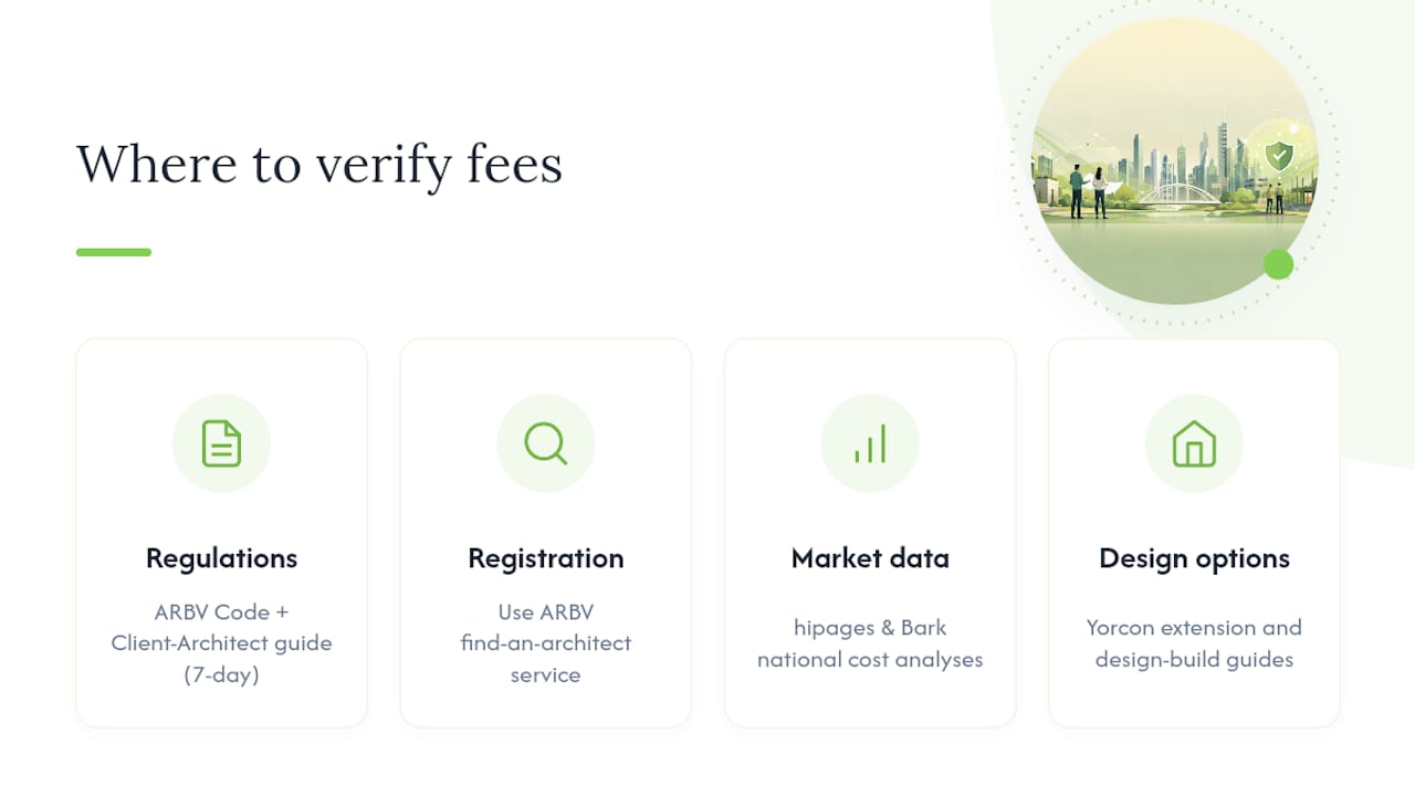 Where to verify architect fee rules and benchmarks — overview diagram