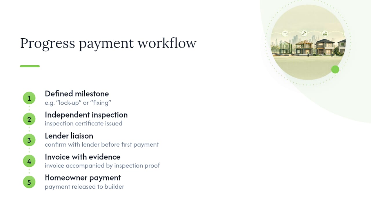 Progress payment approval workflow