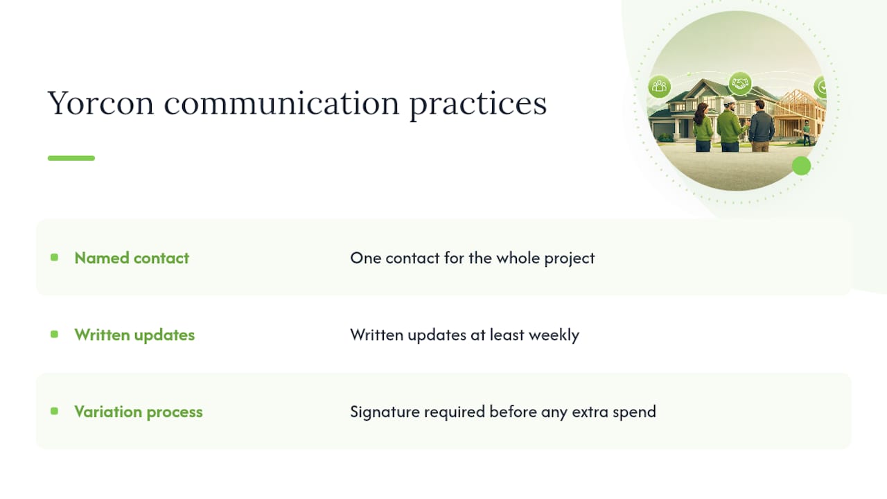Yorcon perspective: how a project-managed builder keeps clients informed — overview diagram