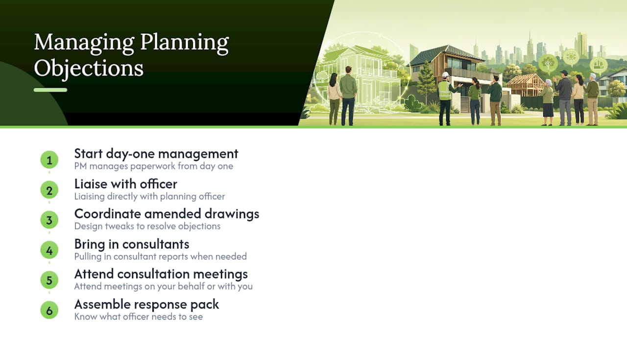 How Yorcon helps clients manage planning objections — overview diagram