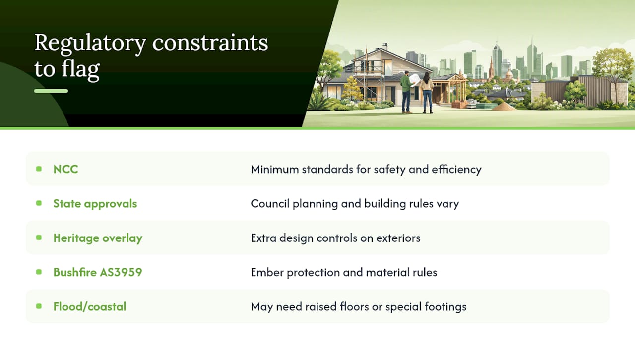 Australian renovation regulation categories