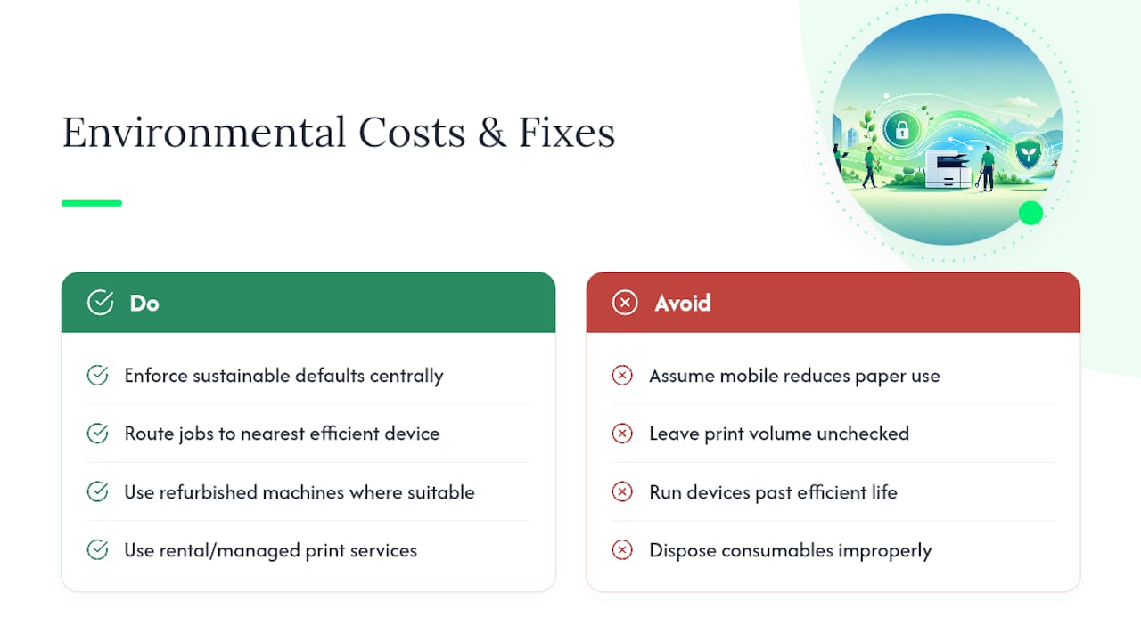What are the environmental costs of mobile printing? — overview diagram