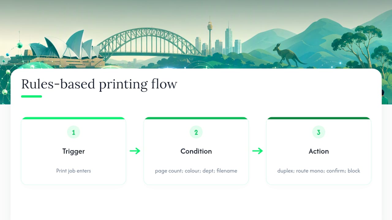 Trigger condition action printing workflow