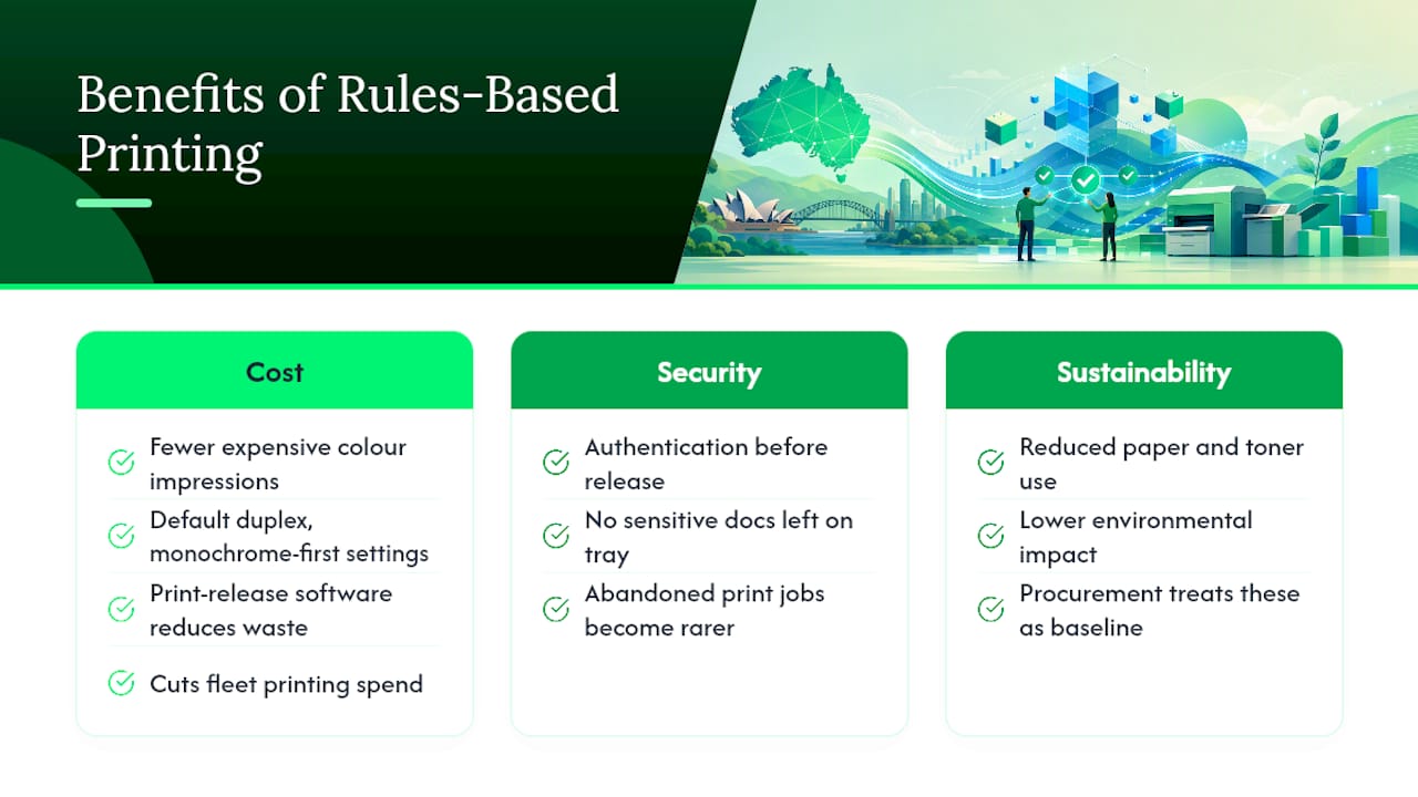 What are the real cost, security, and sustainability benefits? — overview diagram