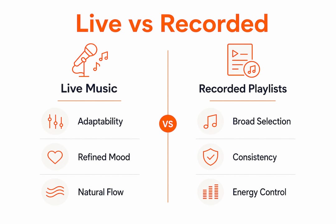 Infographic comparing live music and recorded playlists