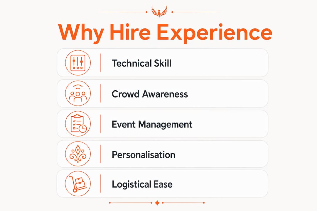 Infographic of key benefits of hiring an experienced wedding DJ