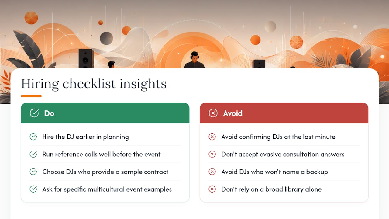 What the checklist reveals about the hiring process — overview diagram
