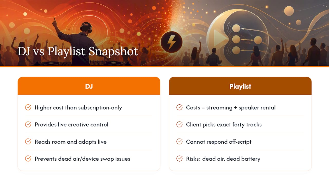 Comparison diagram of DJ and playlist system pros and cons