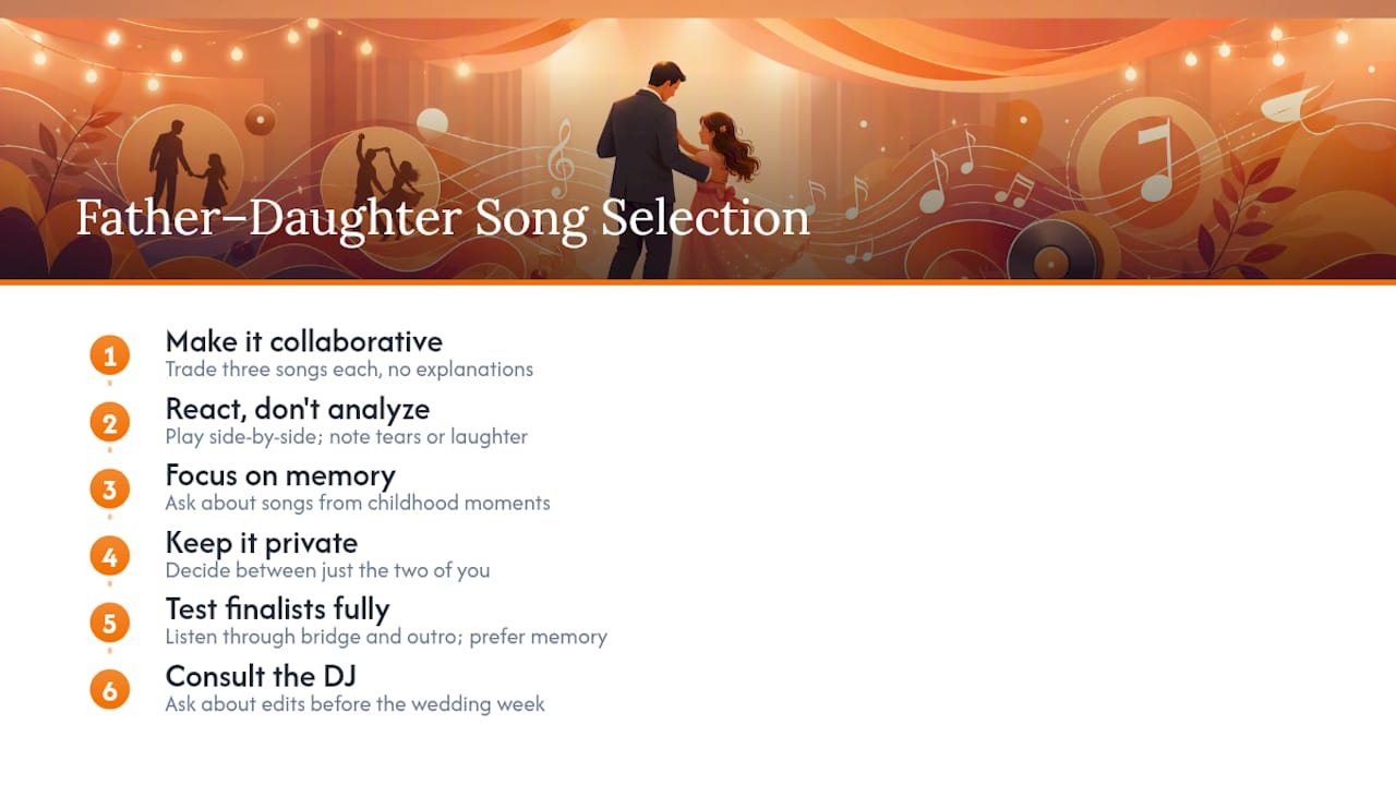 Involving your daughter in the song selection — overview diagram