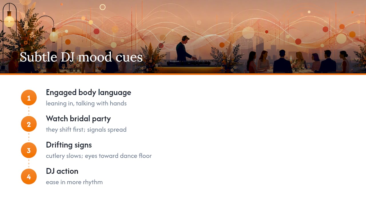 What subtle cues tell a DJ it's time to shift the mood? — overview diagram