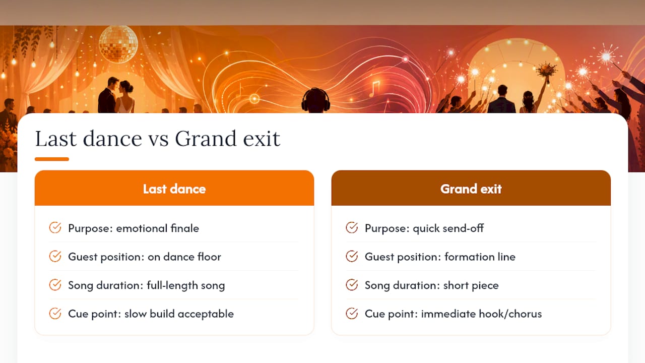 Last dance and grand exit comparison