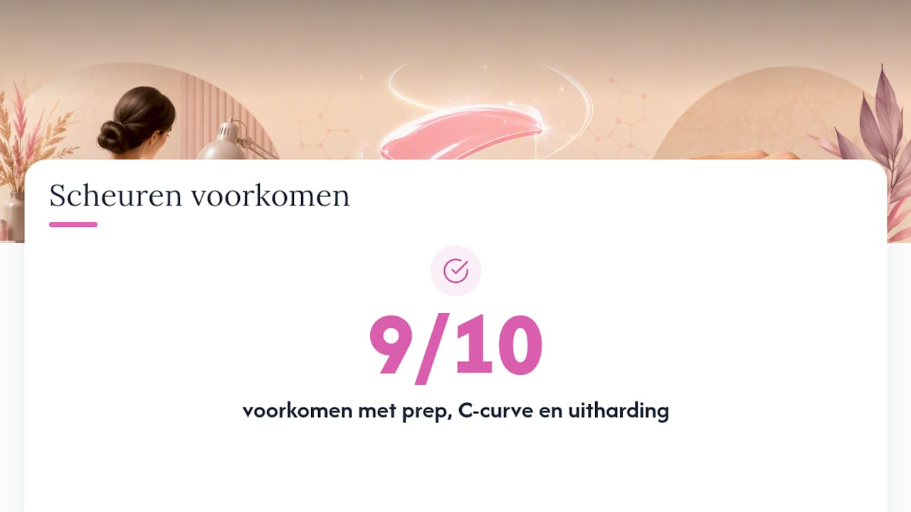 Waarom de meeste scheuren eigenlijk vermijdbaar zijn — overview diagram