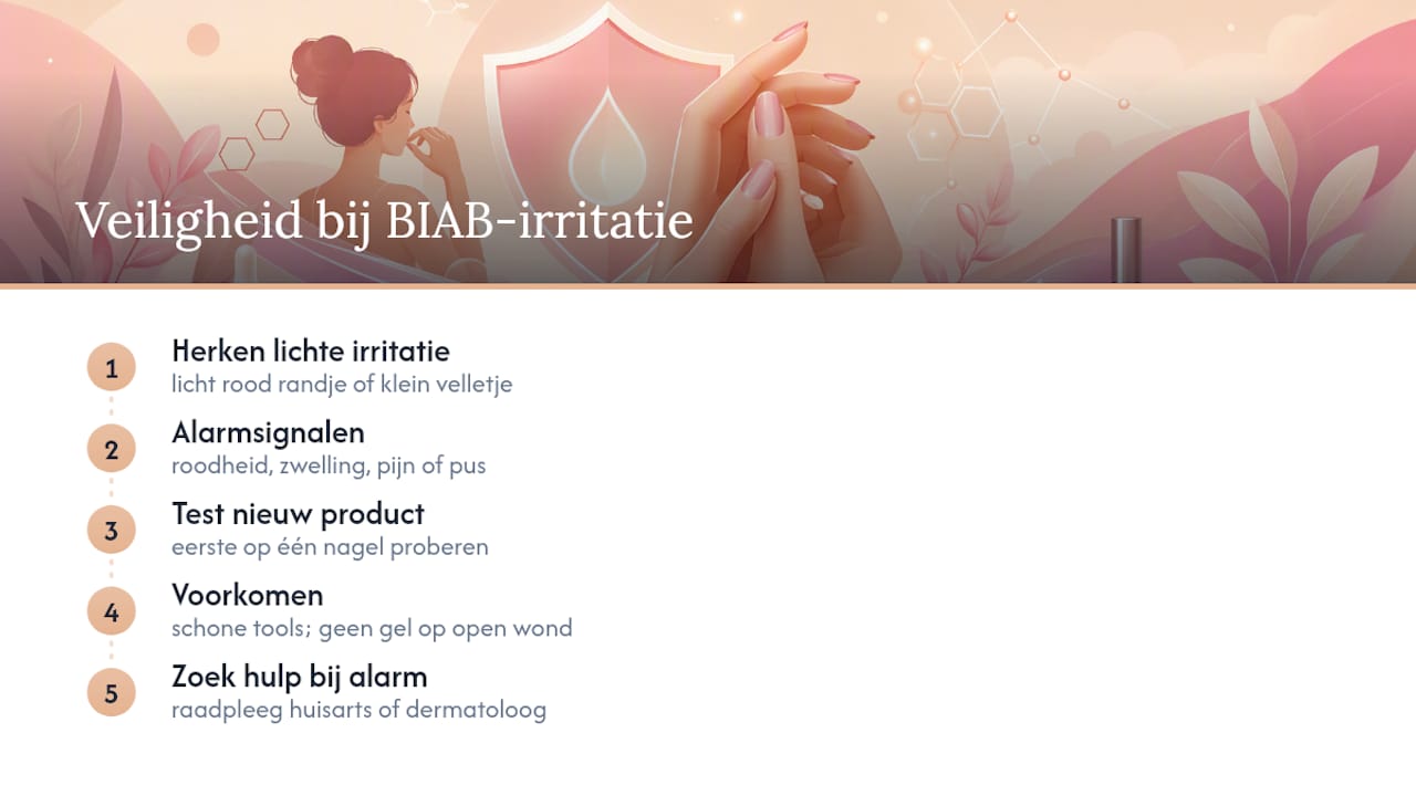 Veiligheidsprocedure bij irritatie door BIAB