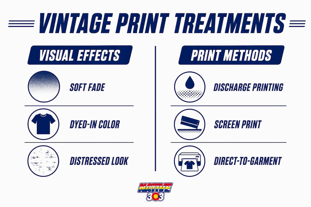 Infographic comparing vintage tee print treatments and effects