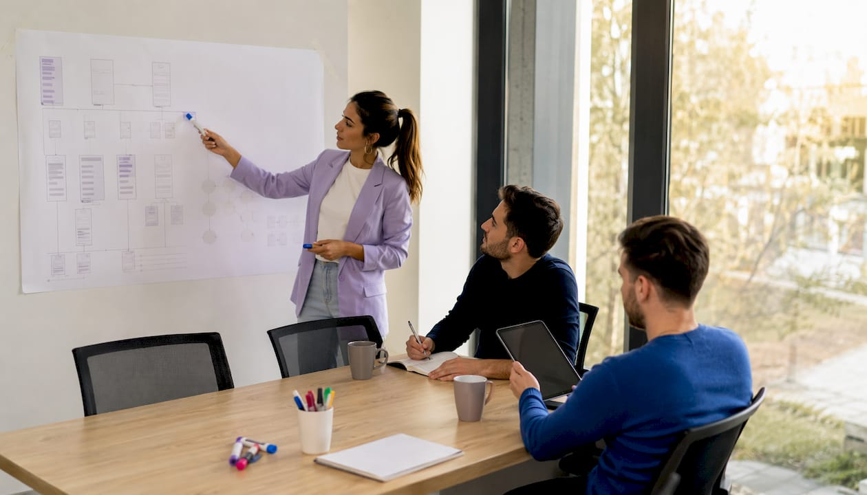 Das Team bespricht die Pläne für die Content-Migration gemeinsam am Konferenztisch.