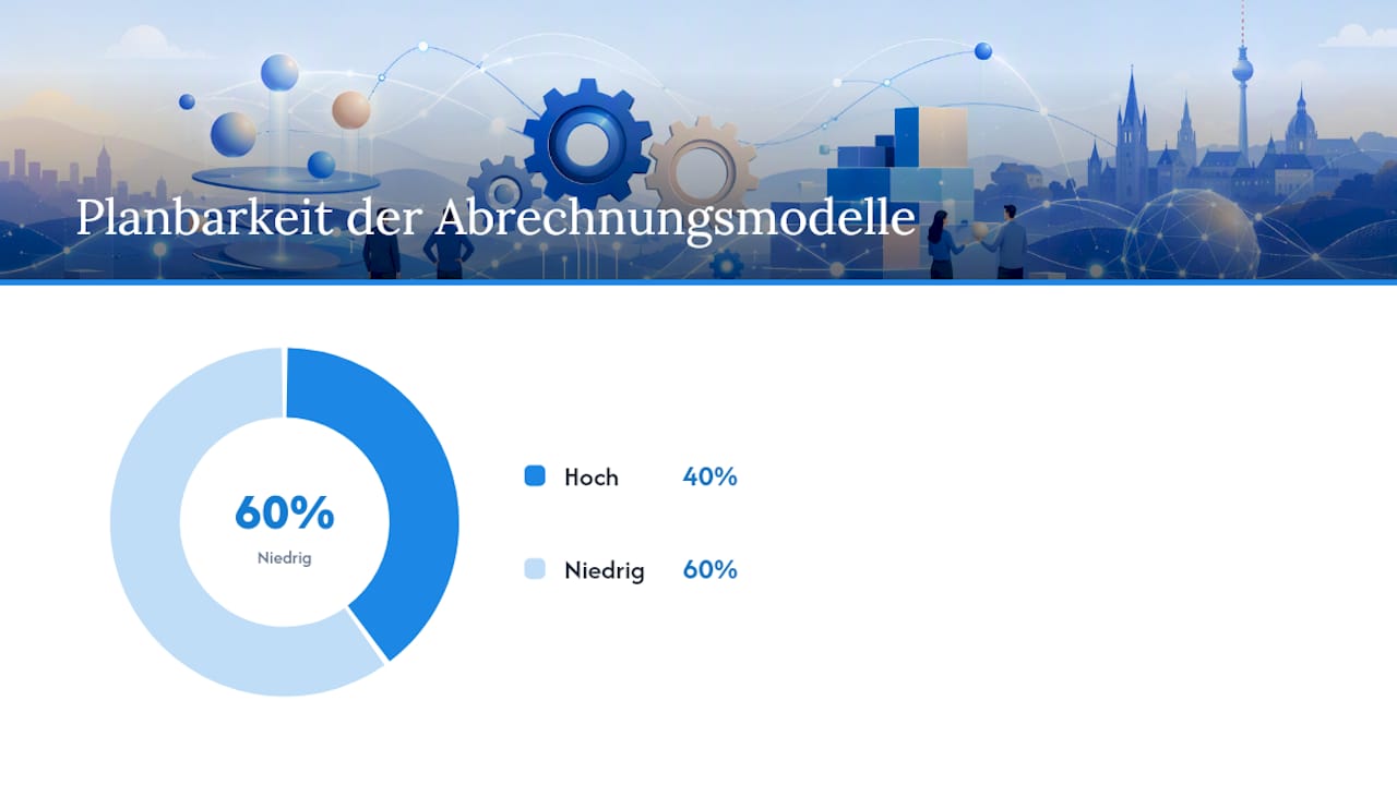 Welche Abrechnungsmodelle gibt es bei SEO-Kosten in Deutschland? — overview diagram