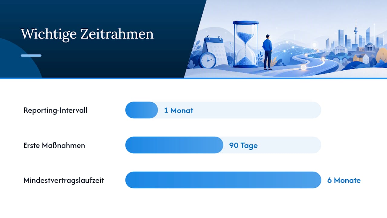 Wie wählt man die richtige SEO-Agentur aus? — overview diagram