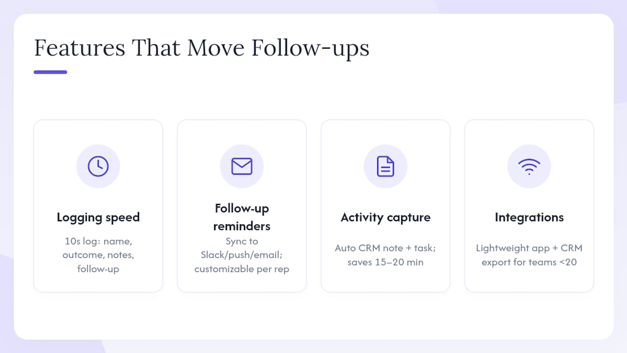 What features actually move the needle on callback management? — overview diagram
