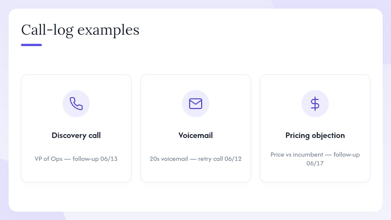 Three sample call-log entries you can copy today — overview diagram