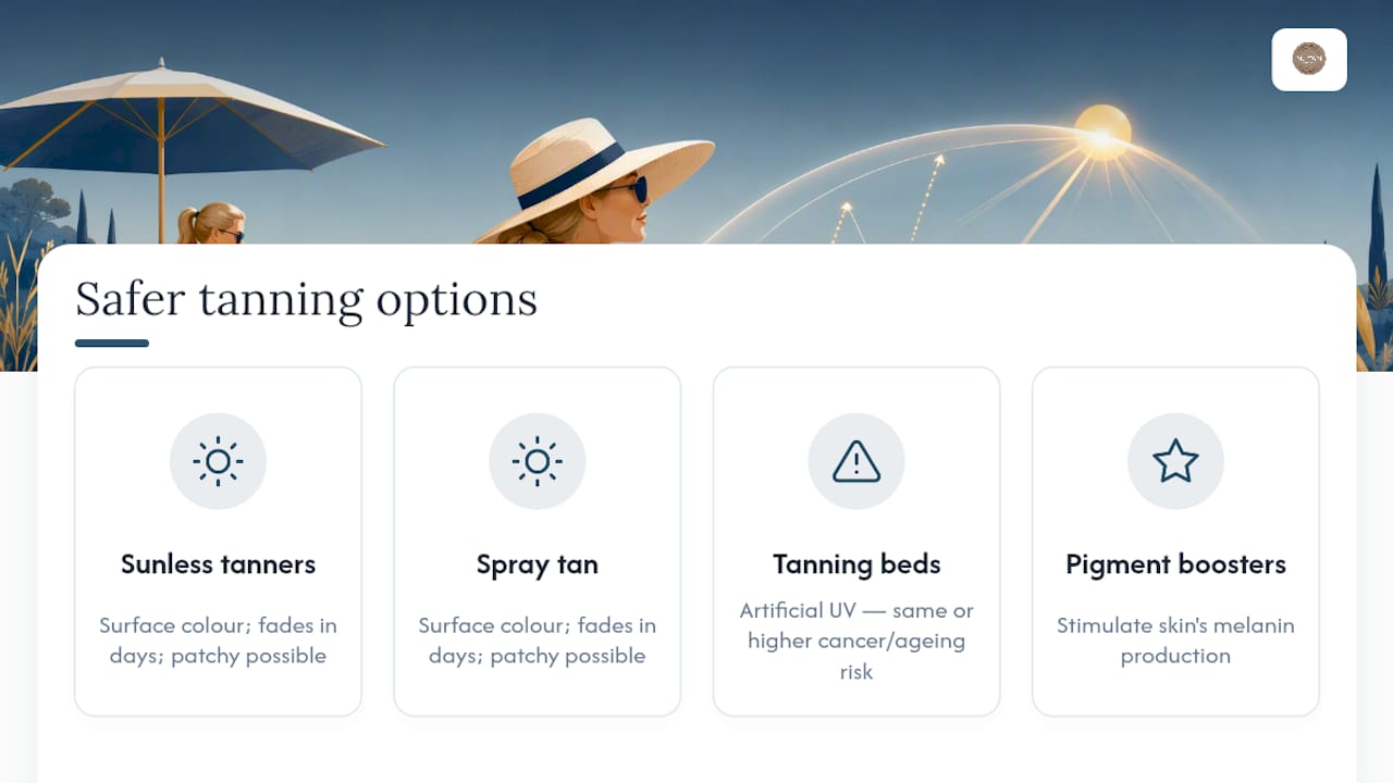 Want a tan without the UV risk? Safer options exist — overview diagram