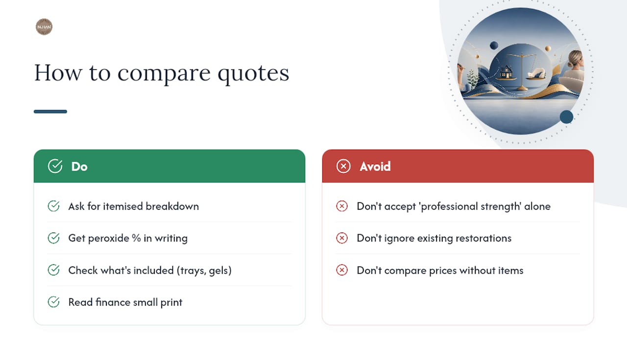 What affects the price you're quoted — overview diagram