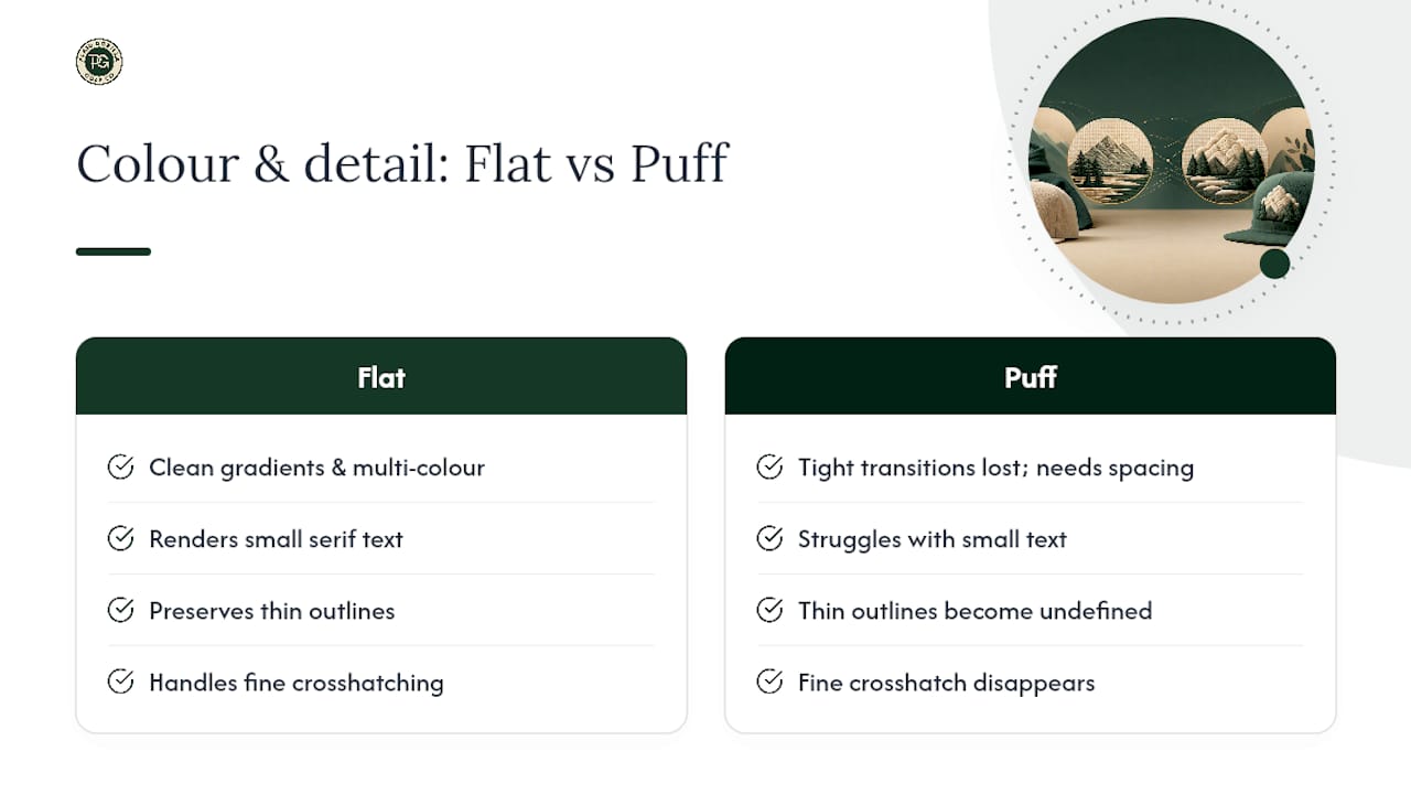 Comparison of puff and flat embroidery capabilities