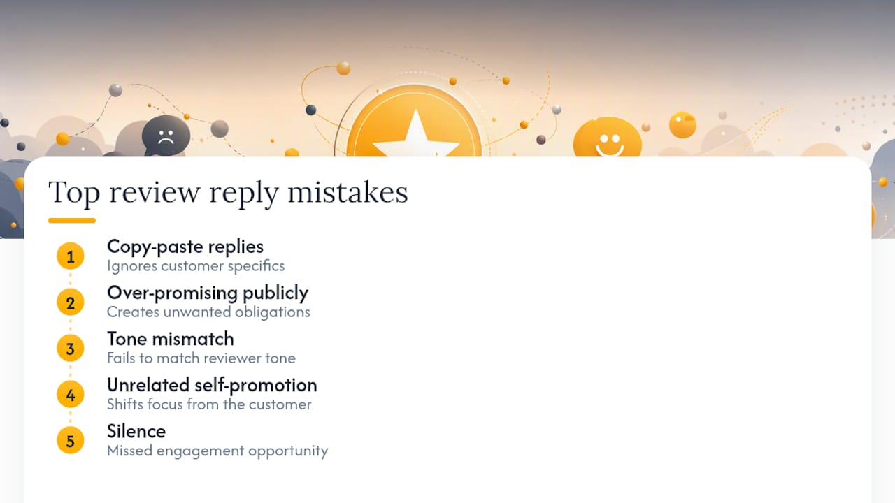 What Response Mistakes Backfire Most Often? — overview diagram