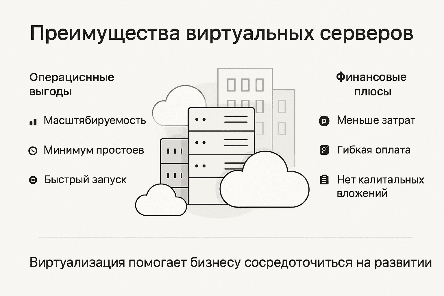 Инфографика: преимущества использования виртуальных серверов