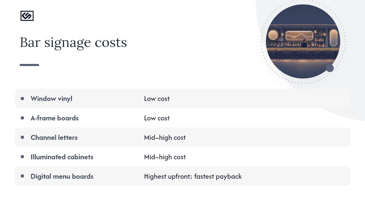 Bar signage types price and payback comparison chart