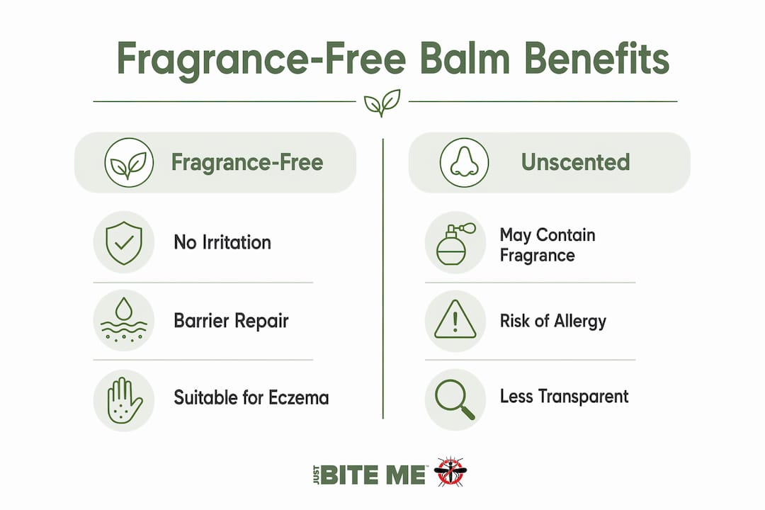 Infographic comparing fragrance-free versus unscented balms