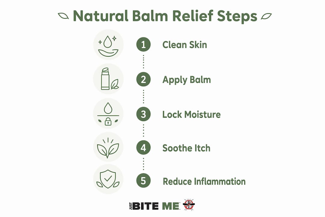 Infographic illustrating steps for natural balm relief