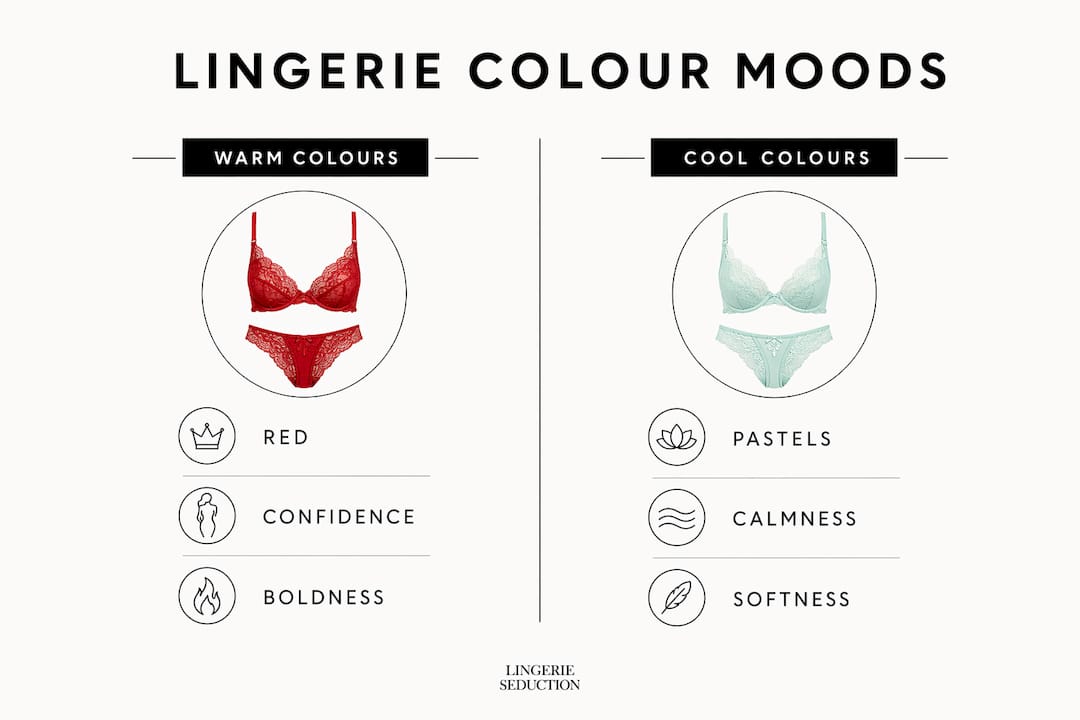 Infographic showing lingerie colours and associated moods