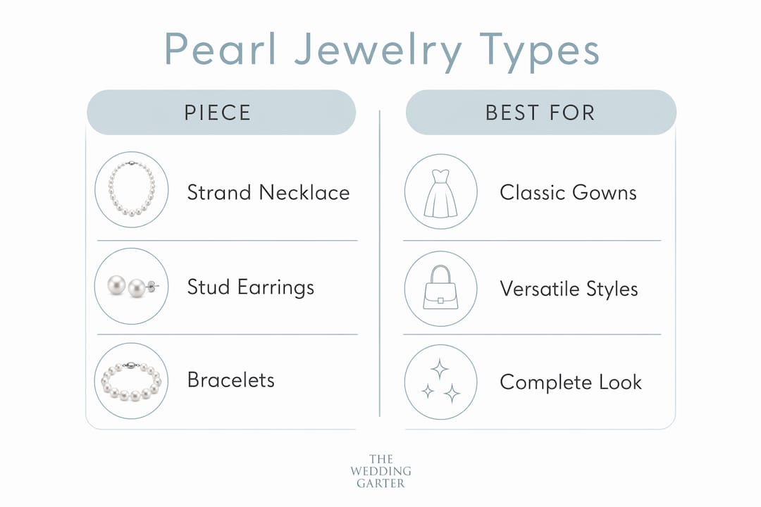 Infographic comparing pearl jewelry types and uses