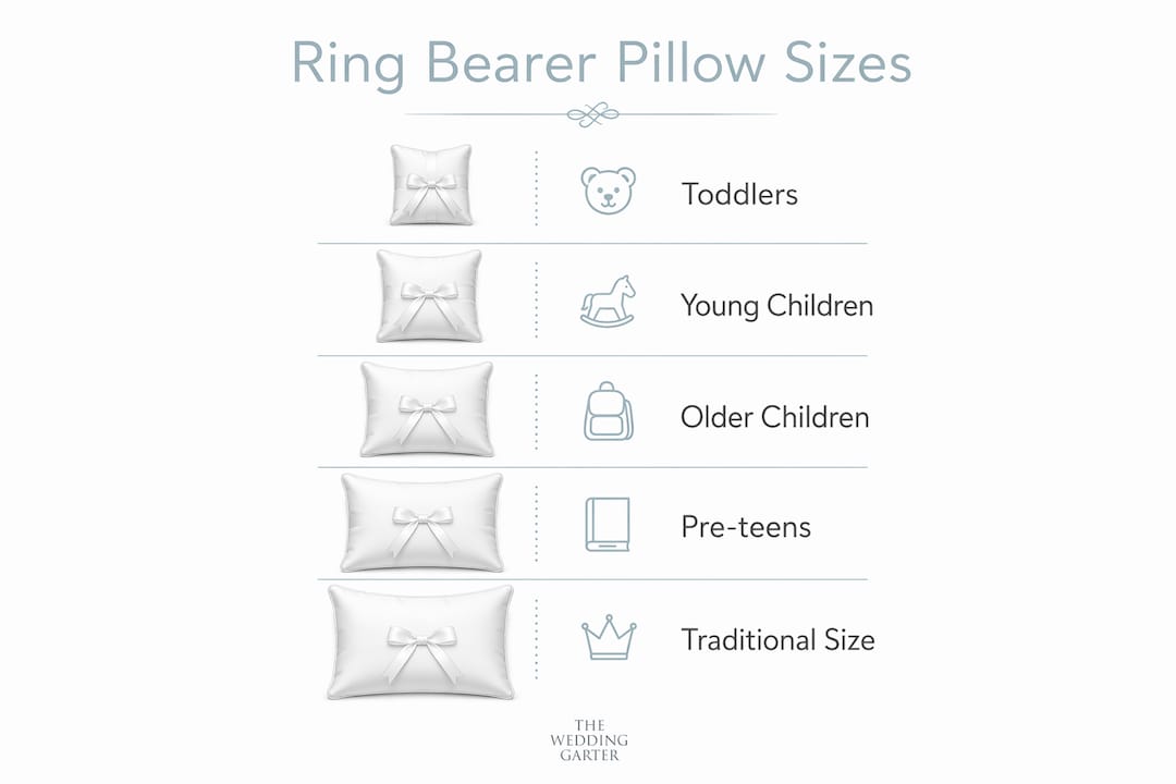 Infographic showing ring bearer pillow size guide by age