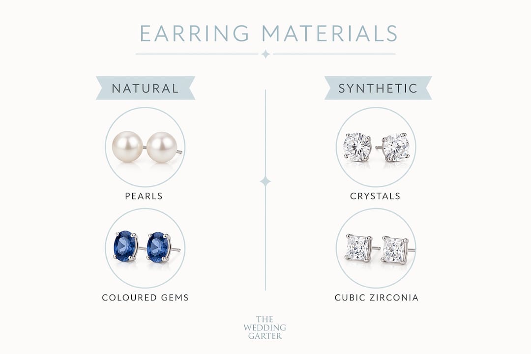 Infographic comparing bridal earring materials