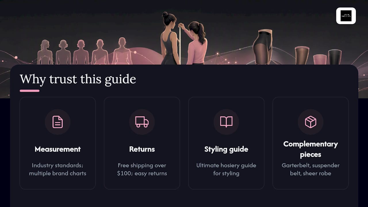 Why trust this hosiery size guide? — overview diagram
