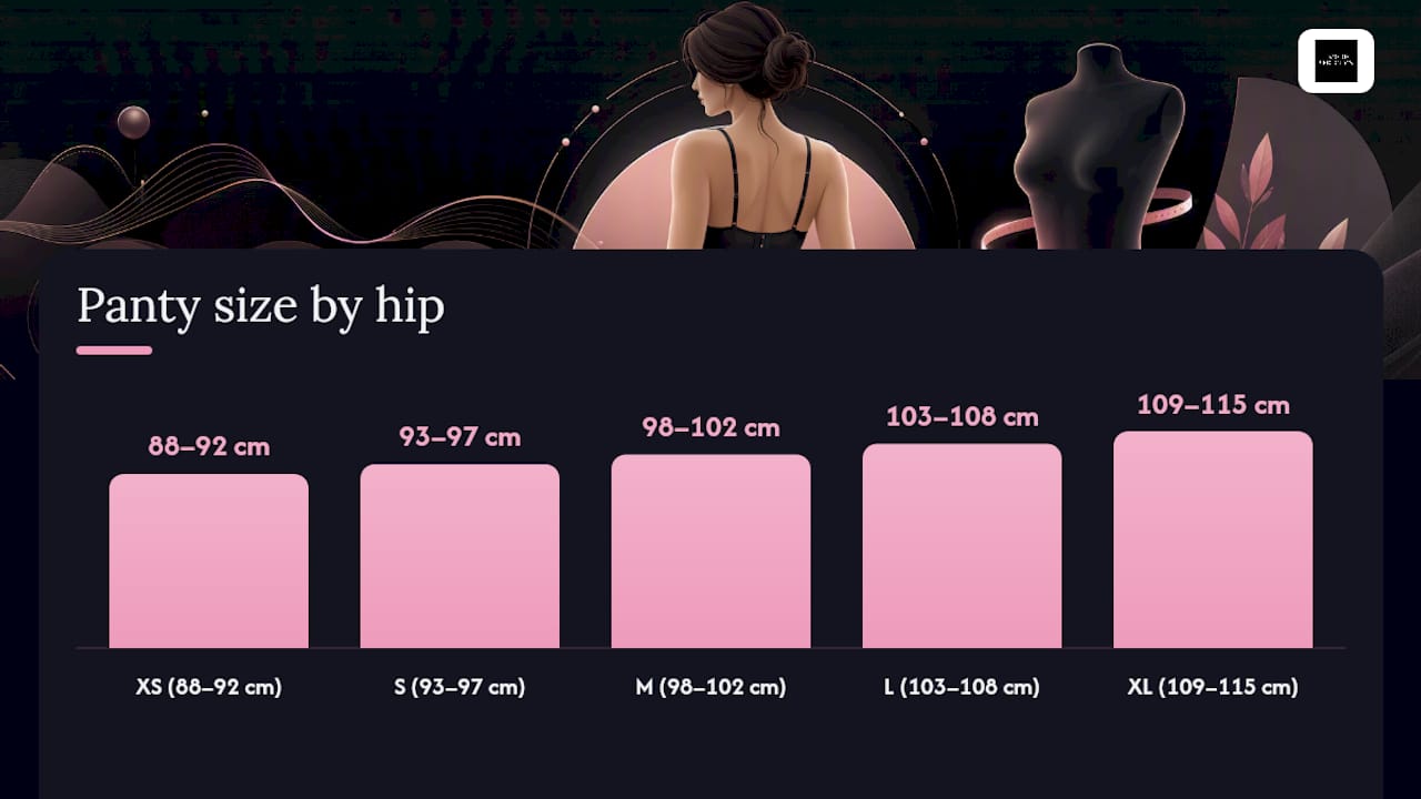 What panty size chart should I use? — overview diagram