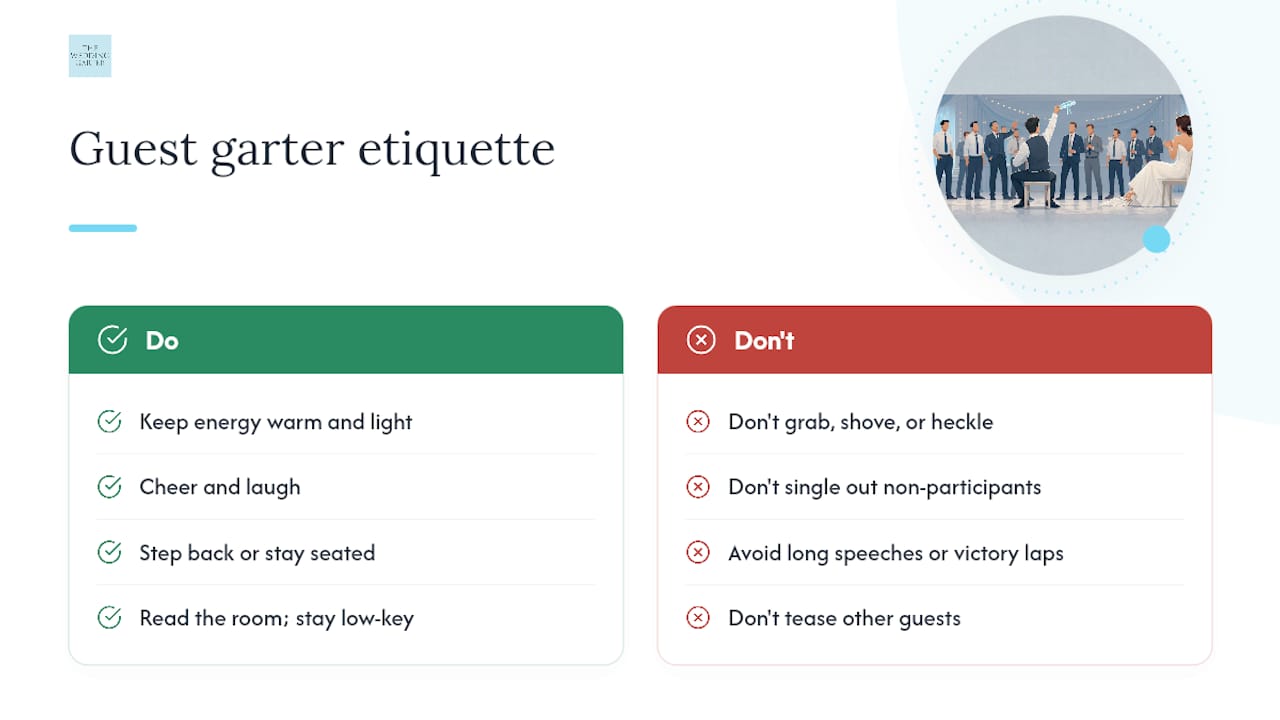 Guest etiquette during the garter toss — overview diagram