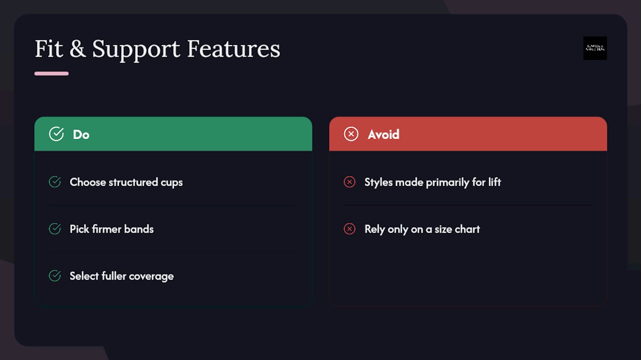 Lingerie Seduction's approach to fit and support — overview diagram