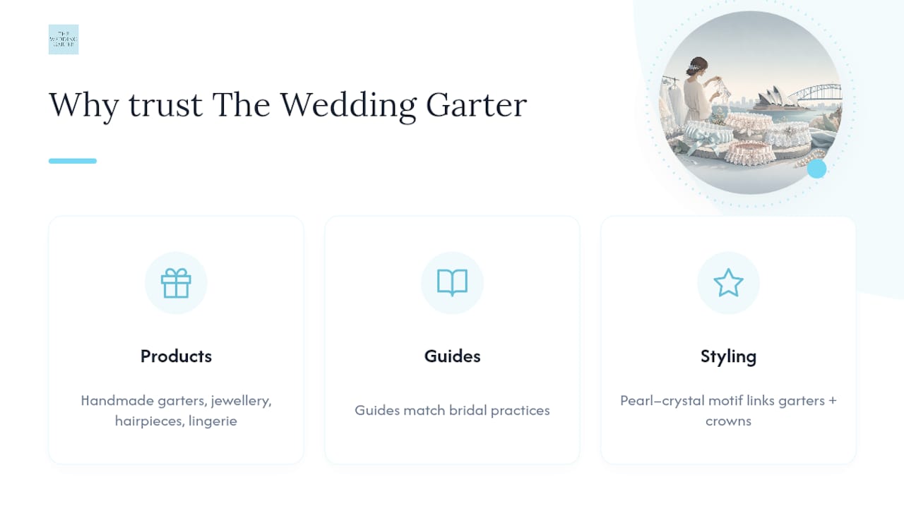 Why trust The Wedding Garter: catalogue, guides and Australian expertise — overview diagram