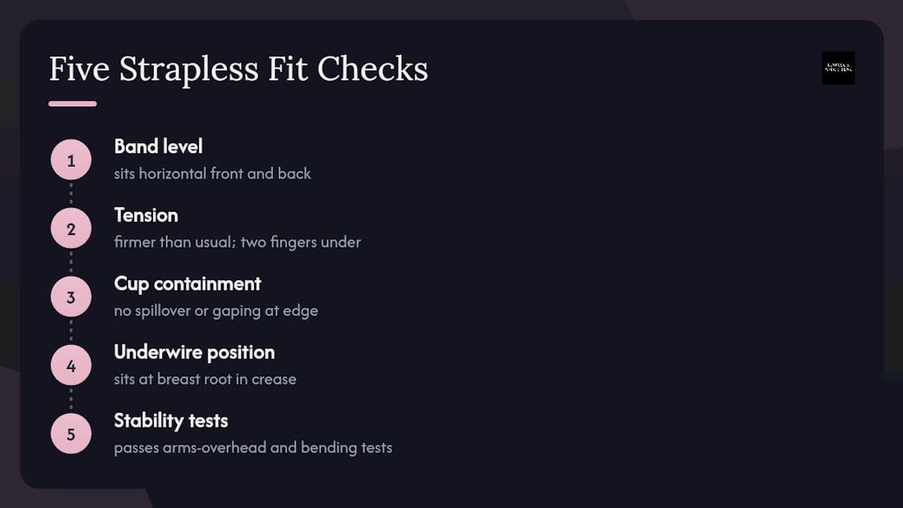 Five checks for secure strapless bra fit