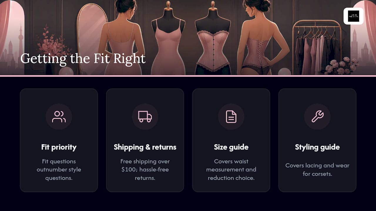 Lingerie Seduction's take on getting the fit right — overview diagram